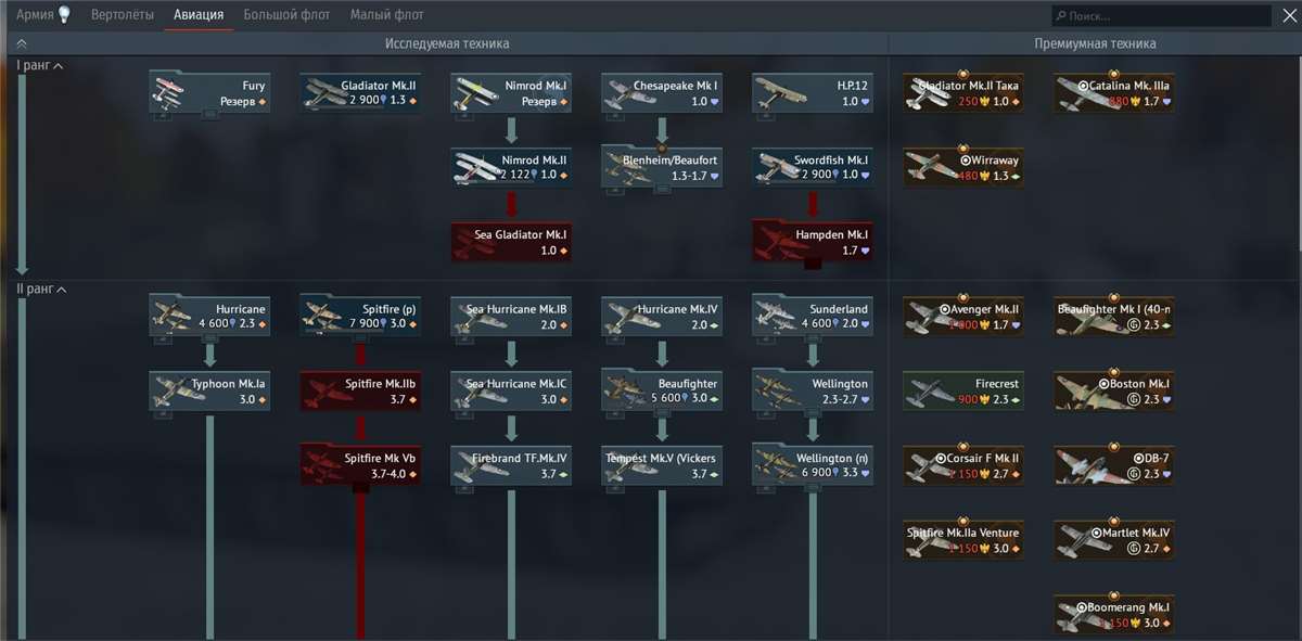 продажа аккаунта к игре War Thunder